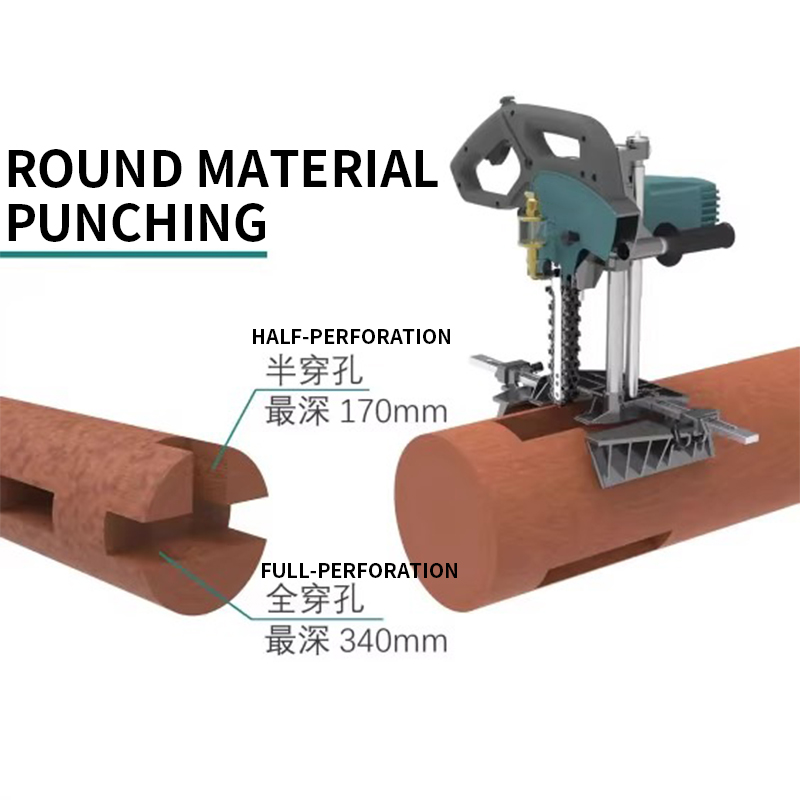 Портативный станок для вырезан – обзор и цена Woodworking Machines